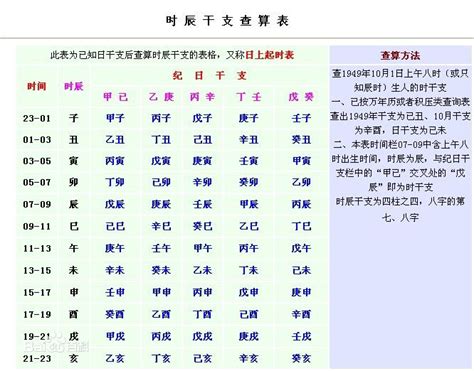 身强身弱查询|灵匣网生辰八字在线排盘系统